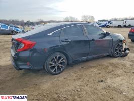 Honda Civic 2021 2