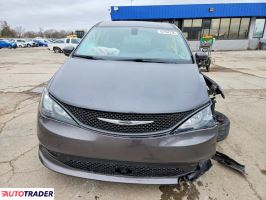 Chrysler Voyager 2022 3