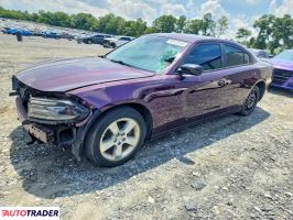Dodge Charger 2020 3