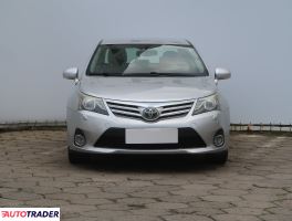 Toyota Avensis 2014 2.2 147 KM