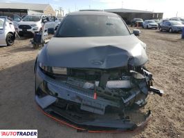 Hyundai Pozostałe 2025