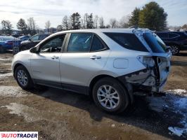 Chevrolet Equinox 2020 1