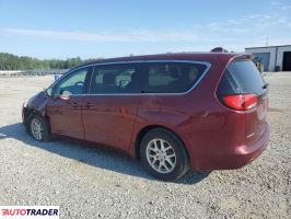 Chrysler Voyager 2020 3