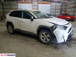 Toyota Pozostałe 2021 2