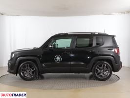 Jeep Renegade 2020 1.3 147 KM