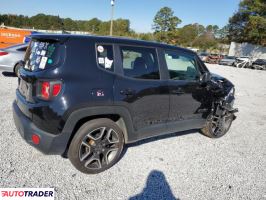 Jeep Renegade 2021 2