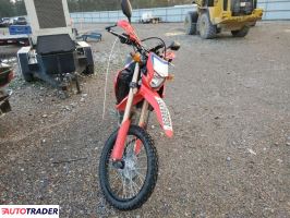 Honda CR 2023