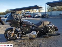 Harley-Davidson Pozostałe 2024