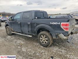 Ford Pozostałe 2022 5