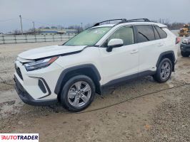 Toyota Pozostałe 2025 2