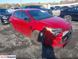 Toyota Corolla - zobacz ofertę