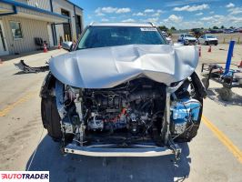 Toyota Highlander 2025 2