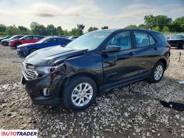 Chevrolet Equinox - zobacz ofertę