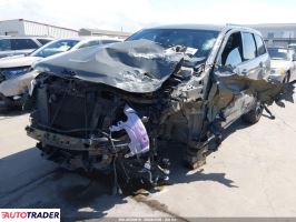 Jeep Grand Cherokee 2021 3