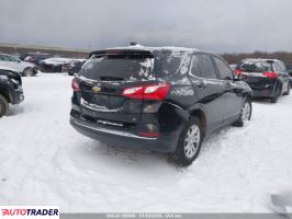 Chevrolet Equinox 2021 1 Chevrolet Equinox 2021 1