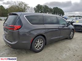 Chrysler Pacifica 2023 3