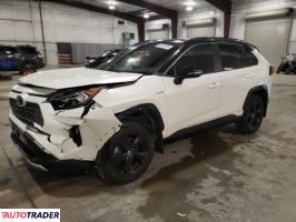 Toyota Pozostałe 2021 2 Toyota Pozostałe 2021 2