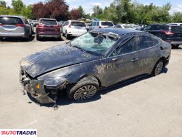 Hyundai Sonata 2023 2