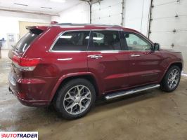 Jeep Grand Cherokee 2021 3