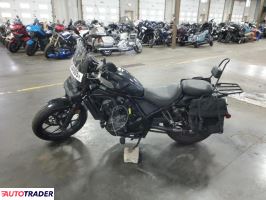 Honda CM 2022 Honda CM 2022