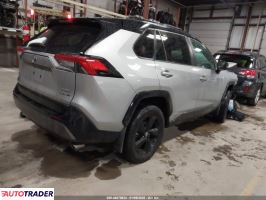 Toyota Pozostałe 2021 2