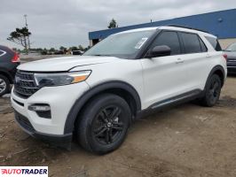 Ford Explorer 2023 2 Ford Explorer 2023 2