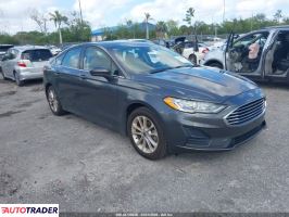 Ford Fusion - zobacz ofertę