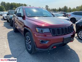 Jeep Grand Cherokee 2019 5 Jeep Grand Cherokee 2019 5