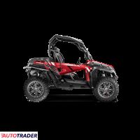 CF Moto inny 2019 CF Moto inny 2019