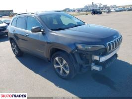 Jeep Cherokee - zobacz ofertę