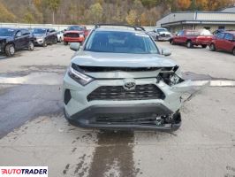 Toyota Pozostałe 2022 2