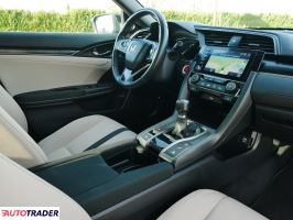 Honda Civic 2020 1.0 126 KM