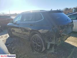 Volkswagen Tiguan 2024 2