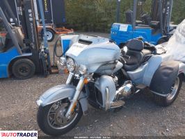 Harley-Davidson Pozostałe 2023
