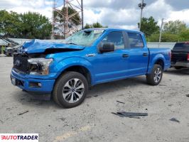 Ford Pozostałe 2020 5 Ford Pozostałe 2020 5