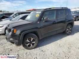 Jeep Renegade 2020 1