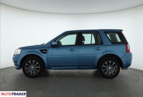 Land Rover Freelander 2012 2.2 187 KM