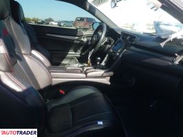 Honda Civic 2017 1 Honda Civic 2017 1