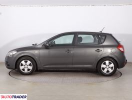 Kia Ceed 2009 1.4 107 KM