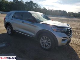 Ford Explorer 2024 2 Ford Explorer 2024 2