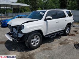 Toyota Pozostałe 2024 4