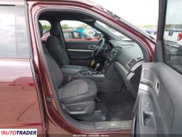 Ford Explorer 2019 3 Ford Explorer 2019 3