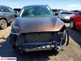 Infiniti QX50 2020 2