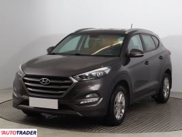 Hyundai Tucson 2015 1.7 113 KM