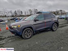 Jeep Cherokee - zobacz ofertę