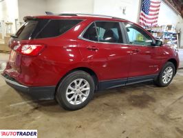 Chevrolet Equinox 2021 1
