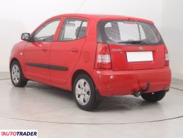 Kia Picanto 2005 1.0 60 KM