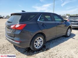 Chevrolet Equinox 2021 1
