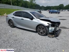 Toyota Camry 2020 2 Toyota Camry 2020 2