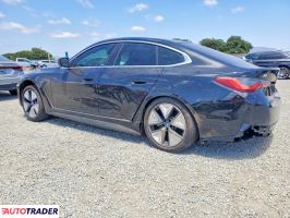 BMW Pozostałe 2024